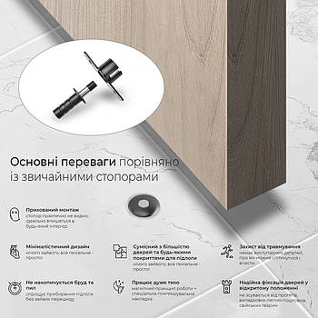 Прихований стопор дверний магнітний 28 мм чорний (FDP2803)