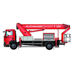 Автовишка Ruthmann Steiger T 360