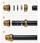 Муфта затискна 25 мм для поліетиленової труби ПНД латунна 3/4" REMER 490RF3425, фото 3