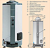 Автоматика для газового бойлера Ariston, фото 3