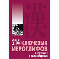 214 ключевых иероглифов в картинках с коментариями. Мыцик (Каро)