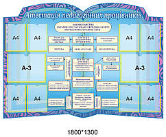 Стенд для школи "Атестація педагогічних працівників"