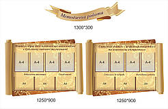 Стіни для школи "Методична робота"