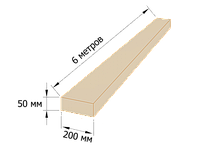 Брус 50/200/6