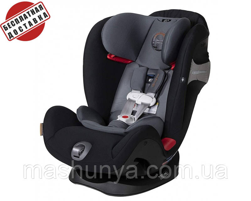 Cybex eternis hotsell