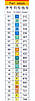 Набір для вишивання за нанесеною на канву схемою  "Sailing".AIDA 14CT printed, 48*36 см, фото 5