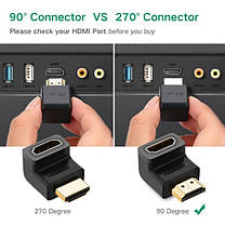 Перехідник HDMI Ugreen HD112 кутовий 90 градусів штекер-гніздо, фото 5