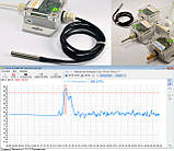 Датчик температури з виносним сенсором SM-100.W, фото 2