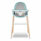 Стілець для годування 2в1 Lionelo Maya Green Turquoise, регульована висота і спинка, безпечні матеріали, фото 5