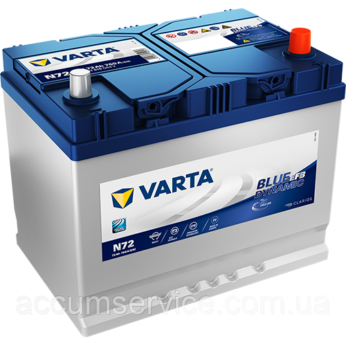 Акумулятор VARTA BD EFB 572 501 076