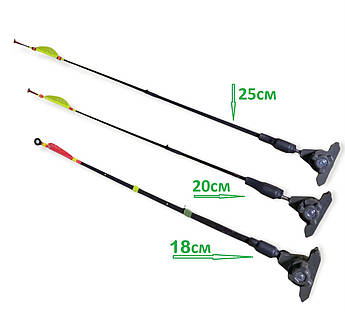 Бічний кивок No1 CAPR регульований 360 градусів