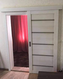 Межкомнатные двери