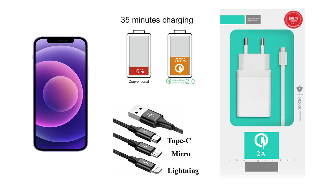 Мережевий зарядний пристрій Apple iPhone 12 Mini, Fast Charger 2.1A