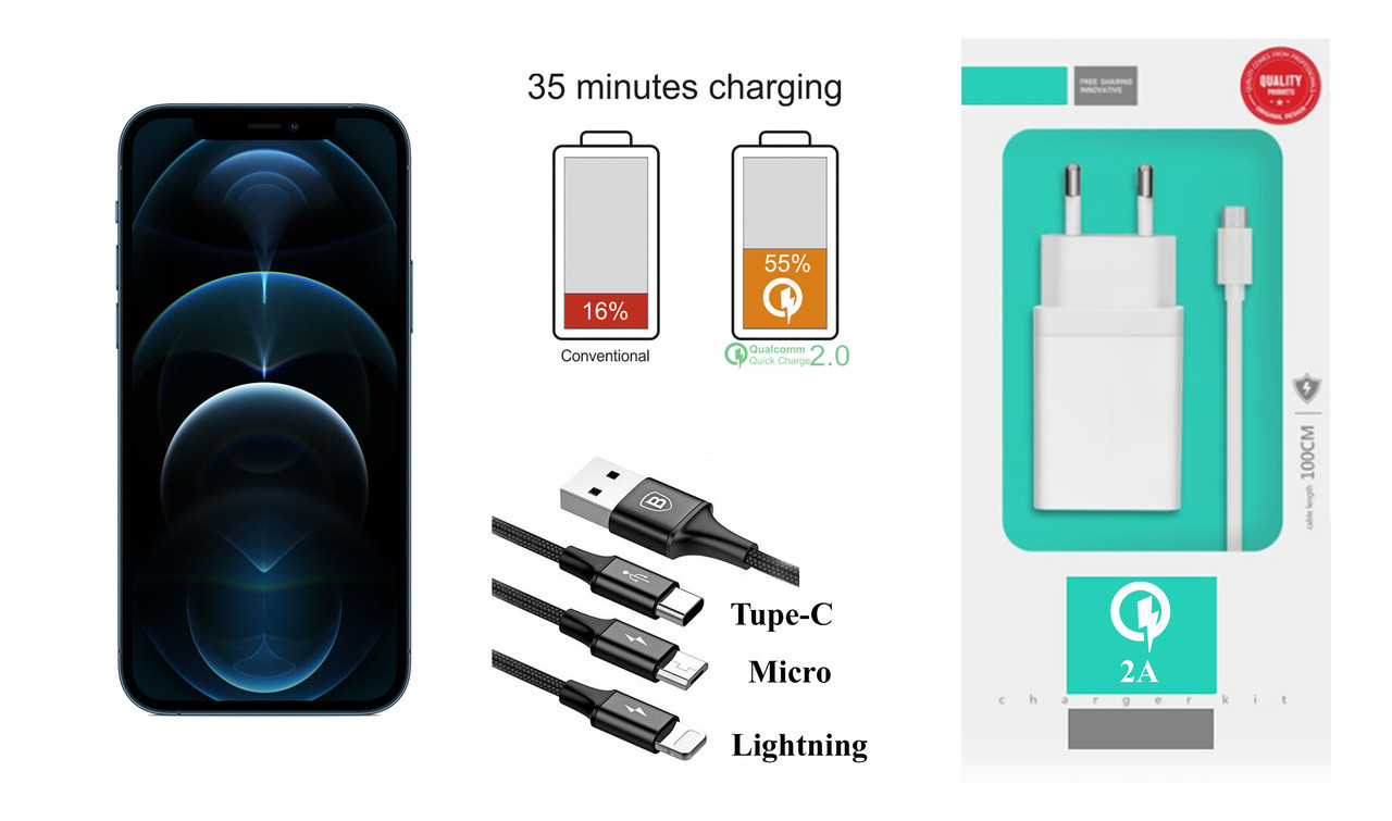 Мережевий зарядний пристрій Apple iPhone 12 Pro Max, Fast Charger 2.1A