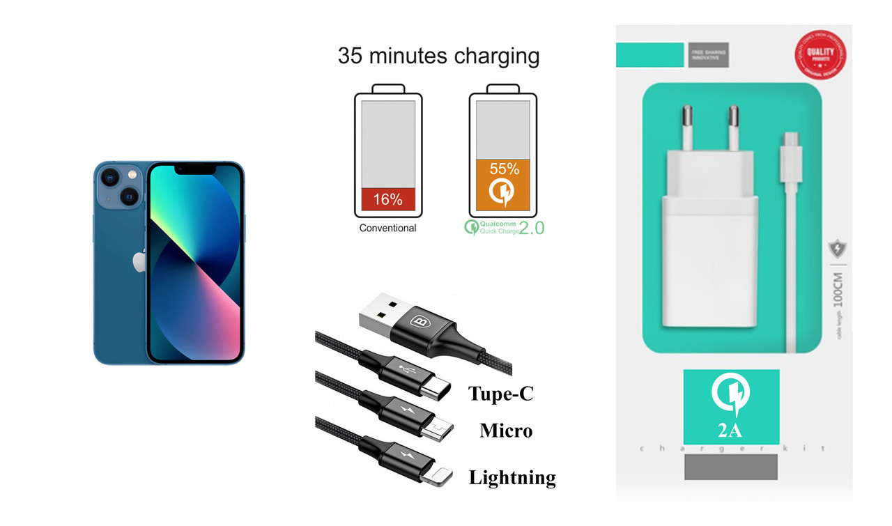 Мережевий зарядний пристрій Apple Iphone 13, Fast Charger 2.1A