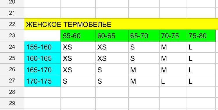 

Термокоплект женский S
