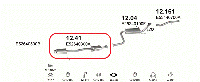 Резонатор (выхлопная система) MAZDA 323 1.1 (1071 см3) (85-89гг) (седан/хетчбэк/универсал) (Мазда) BF