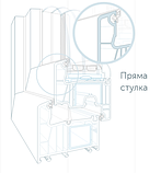 Вікна WDS 8S, фото 10