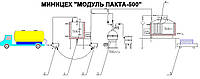 Мини сыроварня 500л