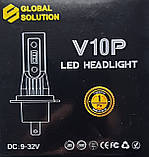 Лампи LED H3 V10 Global Solution ZES 15w 4000lm, фото 2