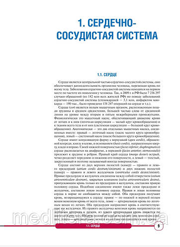 Борзяк Анатомія людини. Фотографічний атлас. Навчальний посібник у 3-х ...