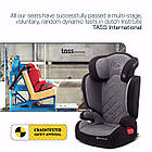 Автокрісло KiderKraft XPAND Grey 15-36 kg IsoFix, фото 10