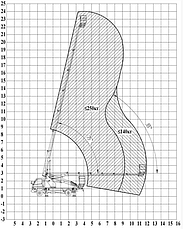 АВТОГІДРОПОД'ЄМНИК ВИПО-24 XINO-300, фото 5