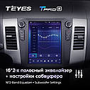 Штатна магнітола Teyes Tpro2 Citroen C-Crosser (2005-2011), фото 5