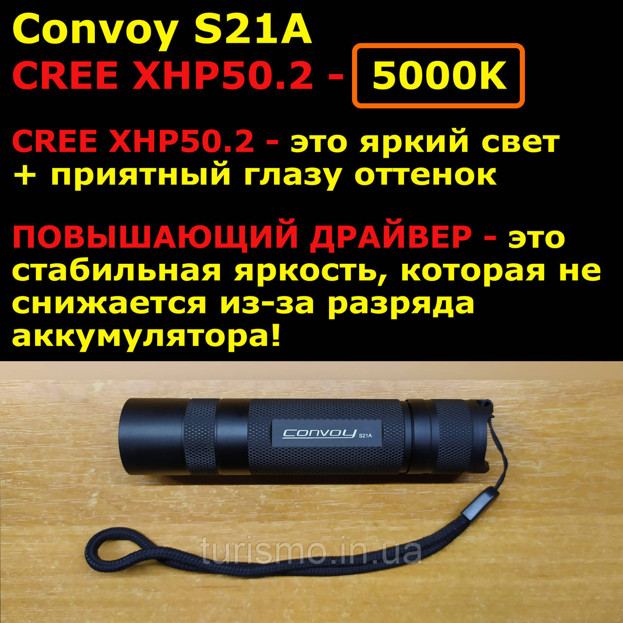Ліхтар Convoy S21A, діод CREE XHP50.2 5000K, новий драйвер 12 груп з термоконтролем, чорний