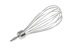 Віночок для блендера Kenwood