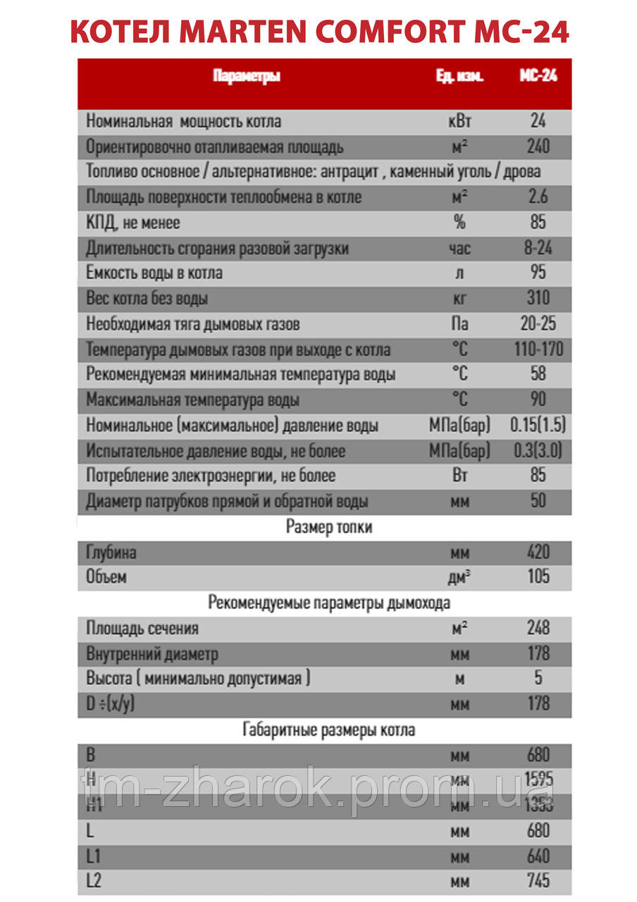 Котел Marten Comfort MC-24 - фото 8 - id-p1514334791
