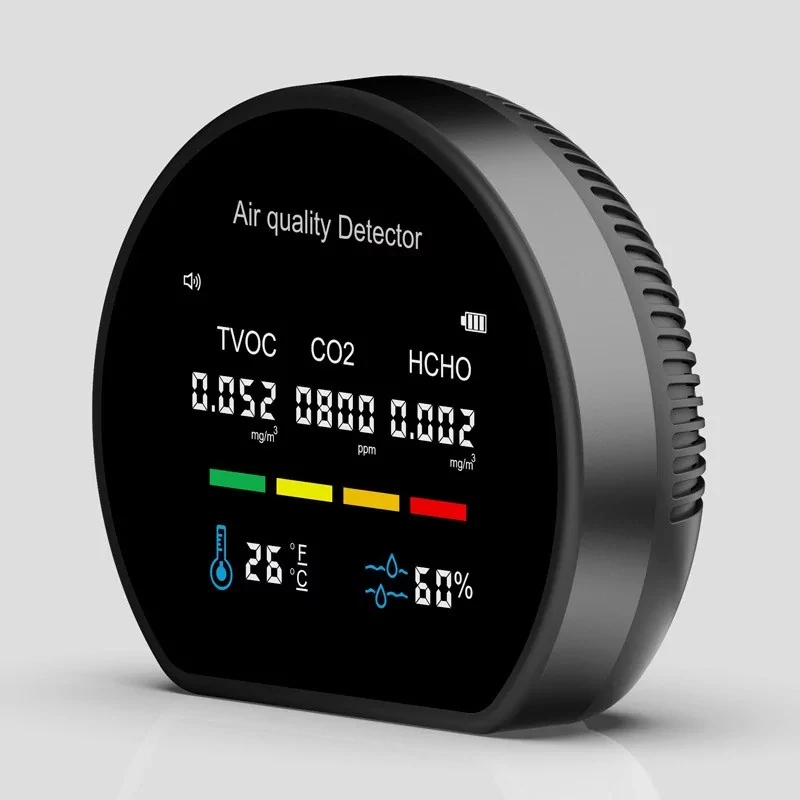 Аналізатор якості повітря 5-в-1 цифровий Air Detector, газоаналізатор CO2 TVOC HCOH термометр, гігрометр