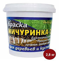 Інсектициди