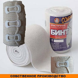 Власне виробництво