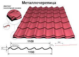 Металочерепиця