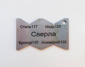 Шаблон для перевірки кутів заточування свердел №2 (Кути 117°, 125°, 130°, 135°)