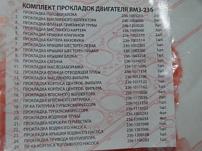 Р/к двигуна ЯМЗ 236 (повний комплект) (25 наїм.) (Спр-во Україна)