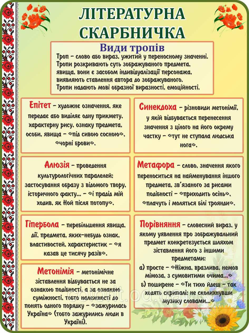 Стенд Літературна скарбничка