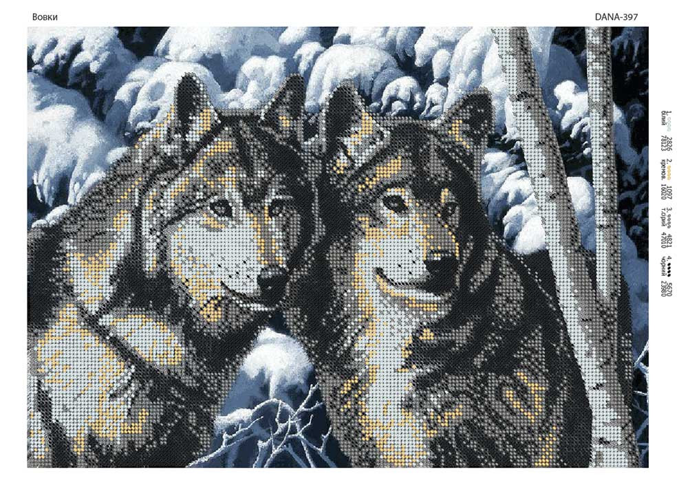 Вовки