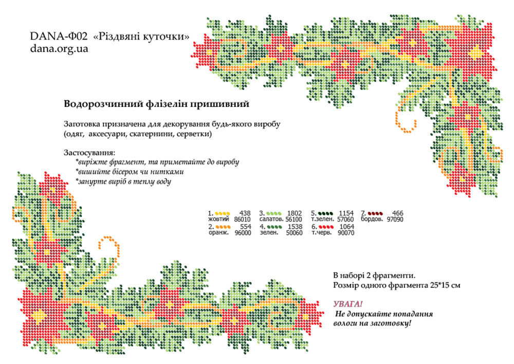 Різдвяні куточки