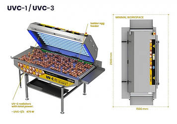 УФ дезінфекція яєць UVC-3