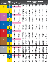 Двух факельний GAT110-06 Hypro виливши 200-400 л/га, фото 3