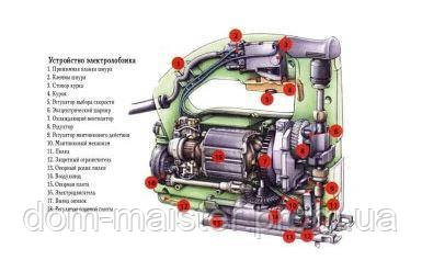 Ремонт электролобзика в Тернополе - фото 1 - id-p1515875160