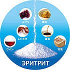 Kao PureOra mild mint Антибактеріальний ополіскувач порожнини рота, для профілактики карієсу та гінгівіту, 420 мл, фото 2