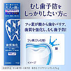 Kao Clear Clean Premium Sensitive  паста з фтором 1450 для чутливих зубів, освіжаюча м'ята, 100 г, фото 4