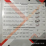 Тензодатчик Keli XSB 200кг (Normal), фото 4