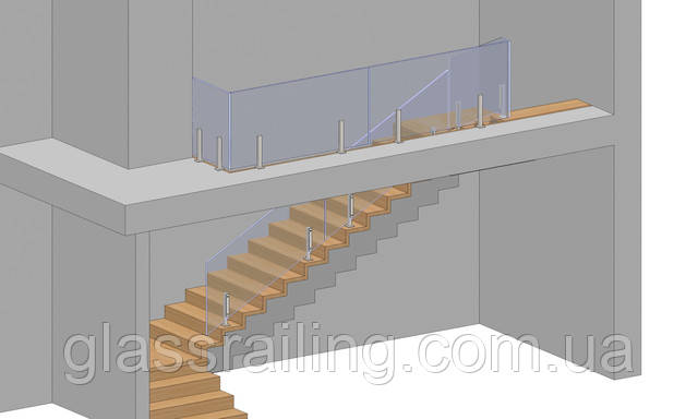 3D-візуалізація огорожі сходів
