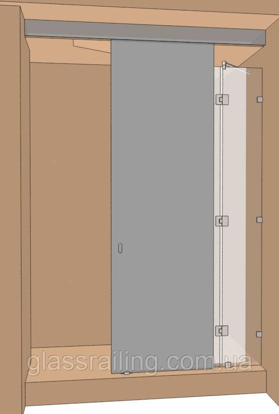 Скляна душова візуалізація