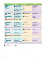 Prepare! Second Edition 6 Student's Book with eBook (James Styring) Підручник, фото 2