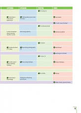 Prepare! Second Edition 6 Student's Book with eBook (James Styring) Підручник, фото 3